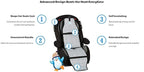 Car Seat Cooling Pad for Babies, Toddlers, and Kids - Comfortable and Durable Cooling Pad for Hot Summer Days - One Size Fits All, Space White