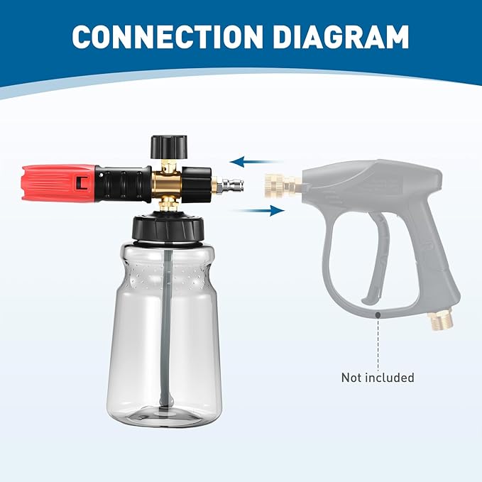 Foam Cannon for Pressure Washer, 1L Thick Foam Lance Soap Dispenser for Car Washing with Adjustable Thick Foam with 1/4 Inch Quick Connector, Foaming Mesh, Stainless Steel Nozzle