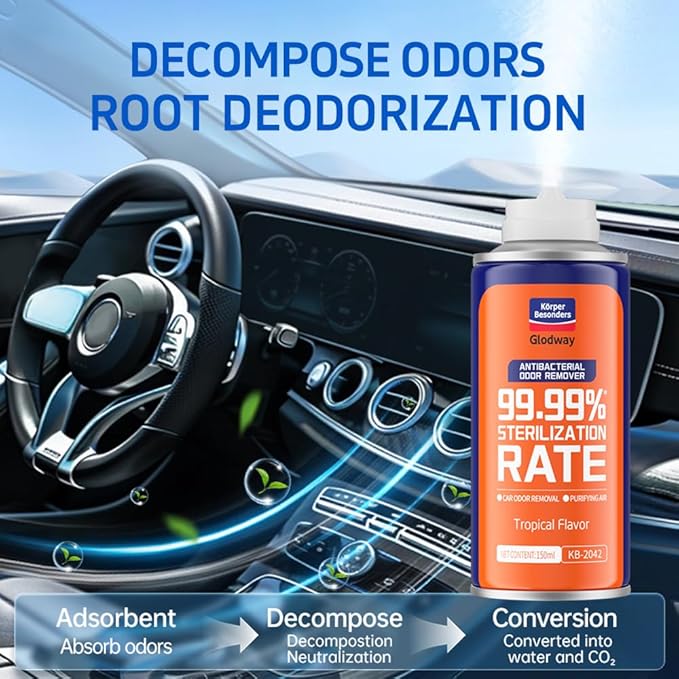 Glodway Car Air Freshener Spray,Deodorizer Odor Eliminator Remover Fogger,Long Lasting Magnolia,Tropical Flavor Scent,6 Ounce(Pack of 3)
