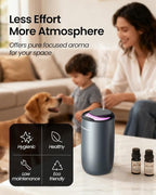 Waterless Diffuser for Essential Oil, Smart Car Air Freshener Diffuser with 3 Mist Grades & 3 LED Light Colors, Auto On/Off, Rechargeable Scent Air Machine