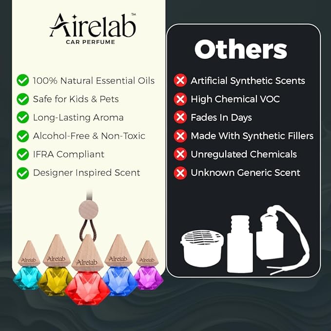 Car Air Freshener 8ml | Perfume Style Freshener Inspired by Baccarat rouge 540 Fragrance | Natural Essential Oil Glass Bottle with Wooden Diffuser | Lasts Up to 60 Days