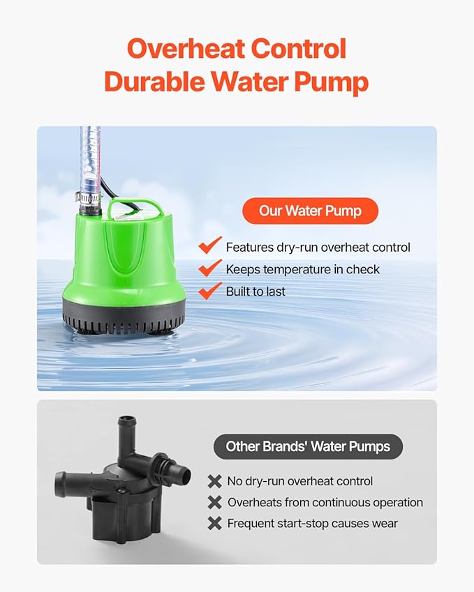 VEVOR Foam Machine, 1200 W Party Foam Cannon, Foam Maker with 3 Packs of Foam Powder, Foam Party Machine with 20 Gal Water Tank, for Backyard, Pool, Outdoor Events, Birthdays, Celebrations & Party