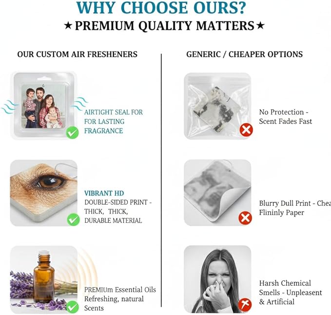 Custom Air Freshener for Car, Personalized Air Fresheners, Custom Double Sided photo Air Freshener, for Wardrobe, Bathroom and Hanging Ornaments (Rectangle)