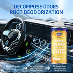 Glodway Whole Car Air Refresher,Odor Eliminator Remover Spray For Car,Lemon Strong Freshener With Odour Eliminator Technology,Long-Lasting Scent,6 Ounce(Pack of 1)
