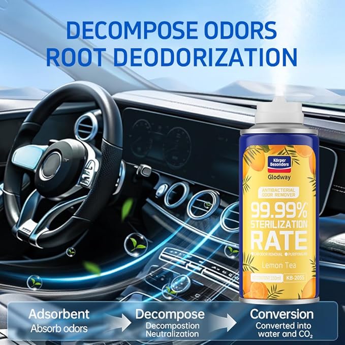 Glodway Whole Car Air Refresher Spray,Odor Eliminator Eliminates Strong Vehicle Odors,Lemon Scent-6 Ounce Spray Bottle (Plack of 3)