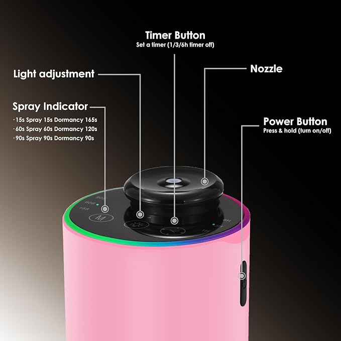Waterless Essential Oil Diffuser with 8 Color LED Night Light, 3 Mist Levels & Timers, Portable Rechargeable Aromatherapy Diffuser for Home Car Room Studio Office, Black Metal (Pink)