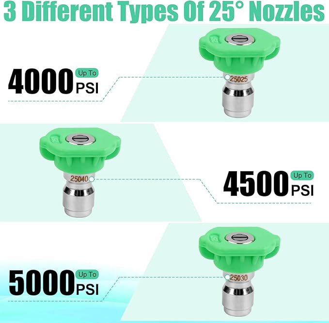 9-Pack Pressure Washer Tips, 4000 PSI-5000 PSI Multiple Degrees Pressure Washer Spray Nozzle Power Washer Nozzle Tips for 1/4 Inch Quick Connect