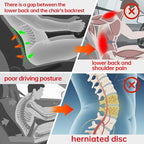 Car Lumbar Support Reversible Design Fixes Waist Gap Improves Driving Comfort Double-Sided Perforated enhances air Circulation Durable maintains Shape Long Lasting use 1P(Grey)