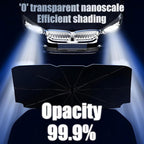 Car Windshield Sun Shade Umbrella, Foldable Automotive Sunshade Cover for Block UV Rays & Heat, Vehicle Interior Front Window Protector Accessories, Universal for Vehicles (Folding Handle)