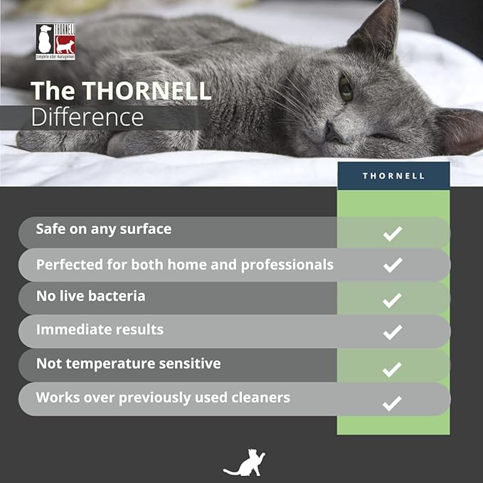 Odorcide Cat Odor-Off Fresh Scent Concentrate Pet Smell Odor Eliminator Bundle – Cat Odor Eliminator Concentrate for Pet Urine Odor, Tomcat Spray for Cat Urine Smell, Feces on Carpet & Litter Boxes