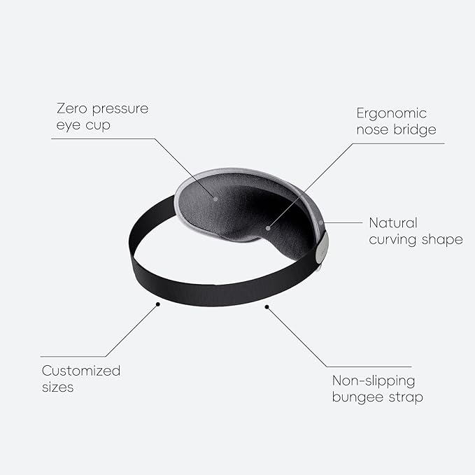 Neck Pillow for Travel Memory Foam Design Models Pillows with Zero Eye Pressure 3D Eye Mask and Compact Bag Traveling Essentials Plane Car Flight Rest Sleeping Use Adult, Dark Gray