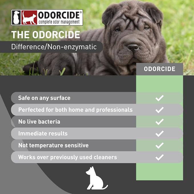 Odorcide Odor Eliminator Concentrate: Odor Eliminator for Strong Odor on Carpets, Hardwood & More - Smoke, Sweat & Pet Odor Eliminator for Home w/Non-Enzymatic Formula, 64 oz
