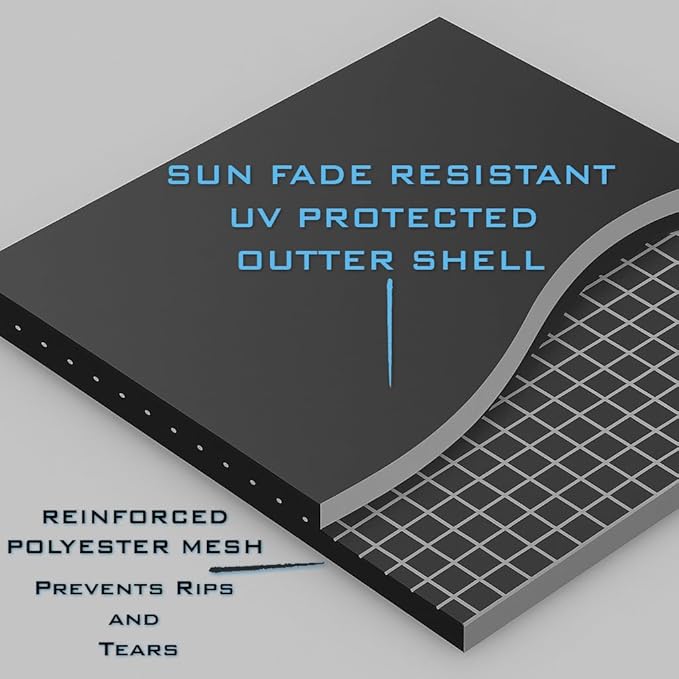 Voyager 15 Cubic Feet Waterproof Rooftop Cargo Roof Bag, No Roof Rack Needed UV-Protected PVC Semi-Coated Mesh, Welded Seams, Water Seal Zipper, 42" L x 34" W x 18" H