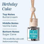 CANDECraftCo Car Air Hanging Fragrance Oil, Car Auto Freshener for Essential Oils, Scents Fragrance Aromatherapy Automobile Diffuser, Long Lasting (Birthday Cake)