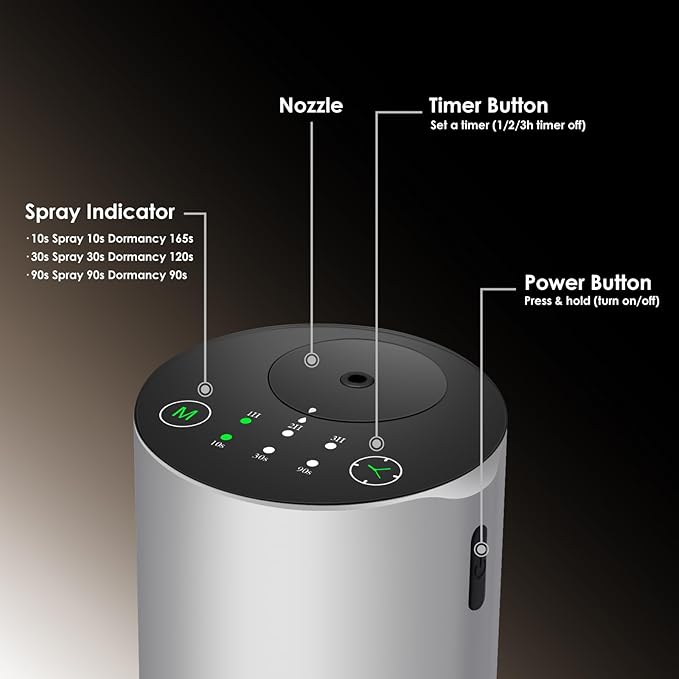Waterless Essential Oil Diffuser, 7 Colors LED Light, Battery Powered Mini Scent Air Machine, Aromatherapy Mist Diffuser for Home Room Car Office (Silver)