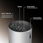Waterless Essential Oil Diffuser, 7 Colors LED Light, Battery Powered Mini Scent Air Machine, Aromatherapy Mist Diffuser for Home Room Car Office (Silver)