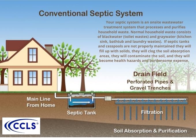 Septic Tank and Cesspool Treatment Additive/Organic Enzyme Producing Bacteria/Non-toxic/Non-Hazardous/Non-Corrosive (4-Pack)