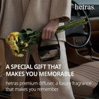 hetras Premium Car Diffuser Set 2.6 fl.oz. 2 Pack | Flower Shop - Flowers & Green Grass Scent | Long-Lasting Luxury Fragrance Air Freshner Car Dash Board Perfume | Gifts for Loved One