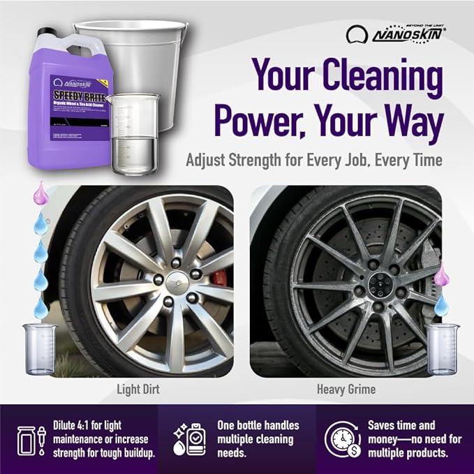 Nanoskin SPEEDY BRITE Pro Grade Wheel & Tire Acid Cleaner, 55 gallons - Chrome & Coated Wheel Safe, Cleaning with Organic Acid | Removes Brake Dust & Road Grime for Auto Detailing, Body Shop Safe