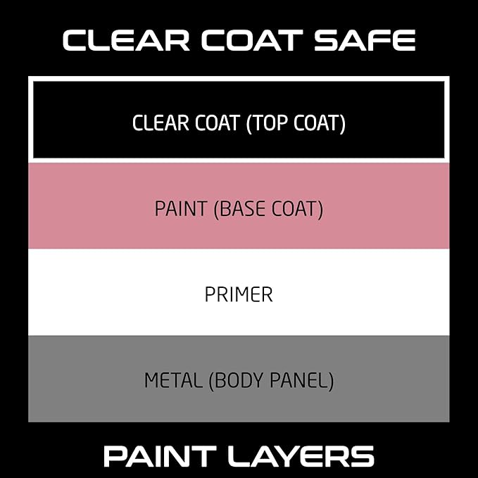 Formula 1 Scratch Out Liquid - Car Scratch Remover and Polishing Compound for Light Scratches, Hazy Paint and Swirl Marks (7 oz.)