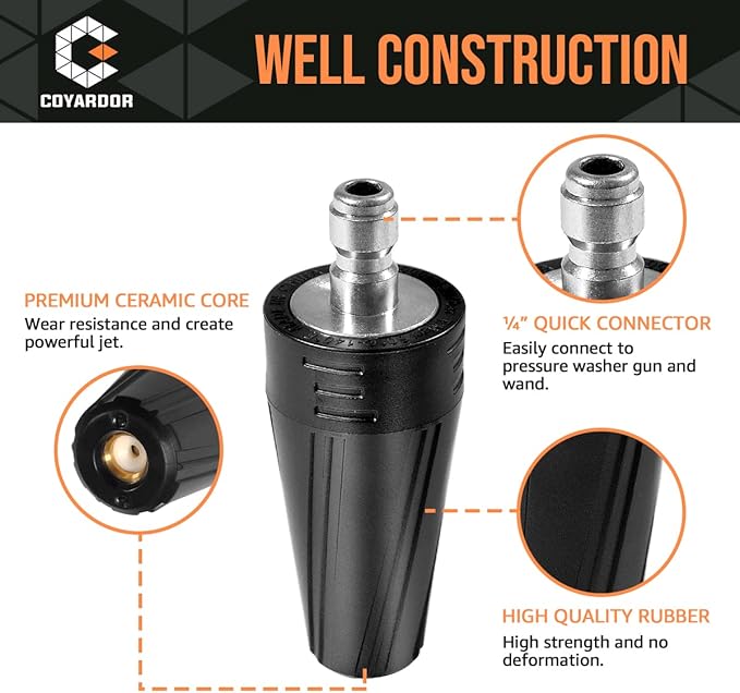 Pressure Washer Turbo Nozzle, 360° Rotating Power Washer Tips, 3400 PSI with 1/4" Quick Connect, 5 Spray Nozzle Tips Replacement For Ryobi, Karcher, Greenworks, and More (4.0 GPM)