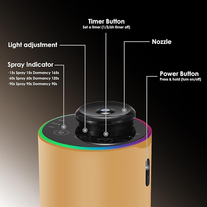 Waterless Essential Oil Diffuser with 8 Color LED Night Light, 3 Mist Levels & Timers, Portable Rechargeable Aromatherapy Diffuser for Home Car Room Studio Office, Black Metal (Gold)
