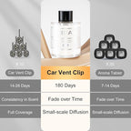 3.5OZ/100ml Car Air Freshener Refill Bottle, CO01/Dedicated Perfume Refill Long Lasting Fragrance 6 Months, Car Diffuser Essential Oil Made of Natural Plant Extracts, 12 Varied Scents Available