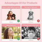Custom Air Fresheners with Picture - Personalized Smell Air Freshener for Car,Double Sided Print,Long Lasting Fragrance,Customized Gifts Car Perfume for Man Boyfriend Husband Him Dad Woman(Round)