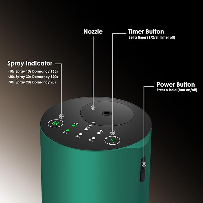 Waterless Essential Oil Diffuser, 7 Colors LED Light, Battery Powered Mini Scent Air Machine, Aromatherapy Mist Diffuser for Home Room Car Office (Green)