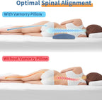 Lumbar Support Pillow for Bed: Memory Foam Lower Back Pain Relief Pillow for Sleeping, Ergonomic Waist Pillow for Side & Back Sleepers, Sciatica & Hip Pain Relief with Wedge Body Positioner Covers