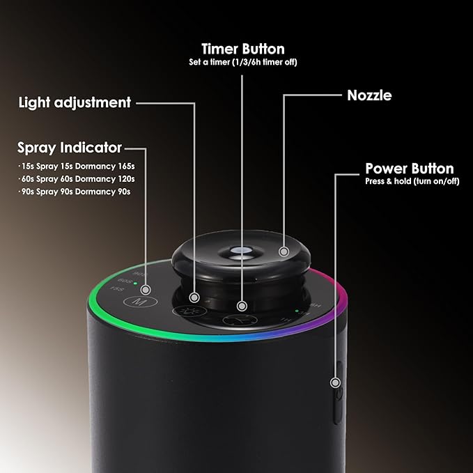 Waterless Essential Oil Diffuser with 8 Color LED Night Light, 3 Mist Levels & Timers, Portable Rechargeable Aromatherapy Diffuser for Home Car Room Studio Office, Black Metal (Black)