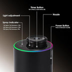 Waterless Essential Oil Diffuser with 8 Color LED Night Light, 3 Mist Levels & Timers, Portable Rechargeable Aromatherapy Diffuser for Home Car Room Studio Office, Black Metal (Black)