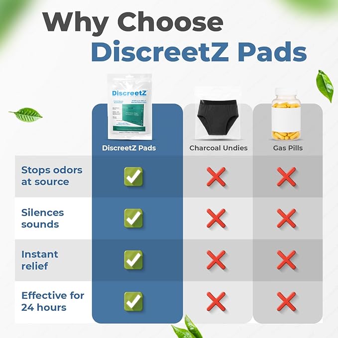 Gas pads absorb odors & sound, activated charcoal odor absorber flatulence pads, bad gas relief for adults, silence sound, women & men charcoal odor absorber underwear pads for buttocks. 12-Count S-12