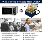 Portable Oven, 110V Portable Food Warmer Personal Portable Oven Mini Electric Heated Lunch Box for Reheating & Raw Food Cooking in Office, Travel, Potlucks and Home Kitchen (Navy Blue)