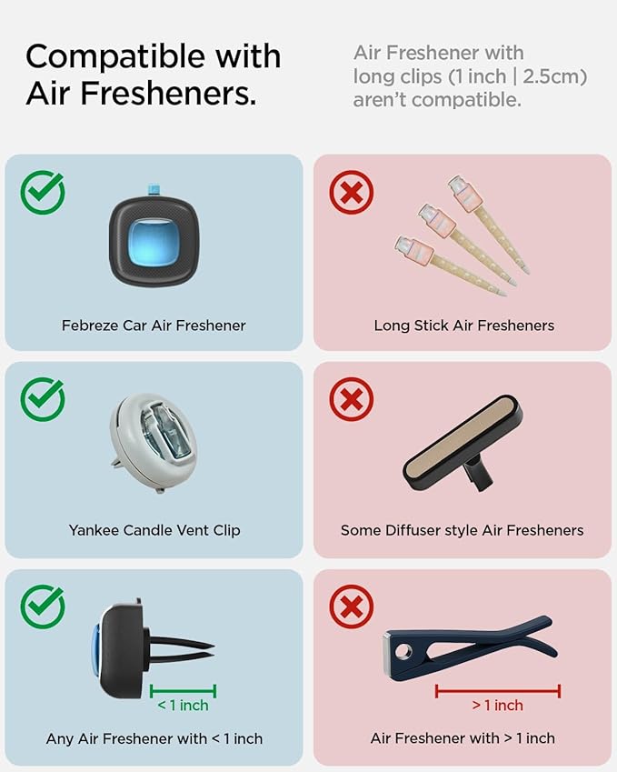Spigen Air Freshener Adapter (2 Pack) for Tesla Model Y Juniper (Standard, Premium & Performance 2025/26) and Model 3 Highland (Standard, Premium & Performance 2024/25/26) (Air Freshener NOT Included)