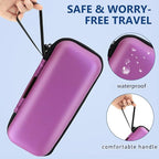 Insulin Cooler Travel Case, Portable EVA Medicine Travel Cooler, Diabetes Case with 2 Reusable Ice Packs TSA Approved for Diabetic Supplies Patent Pending(Purple-No Temp)