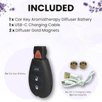 Discreet Car Key Aromatherapy Battery with Soft Touch Finish, Universal Thread Diffuser for On-the-Go Relaxation, Rechargeable Keychain Wellness Tool, Great Gift for Birthday, Holiday, or Everyday Use