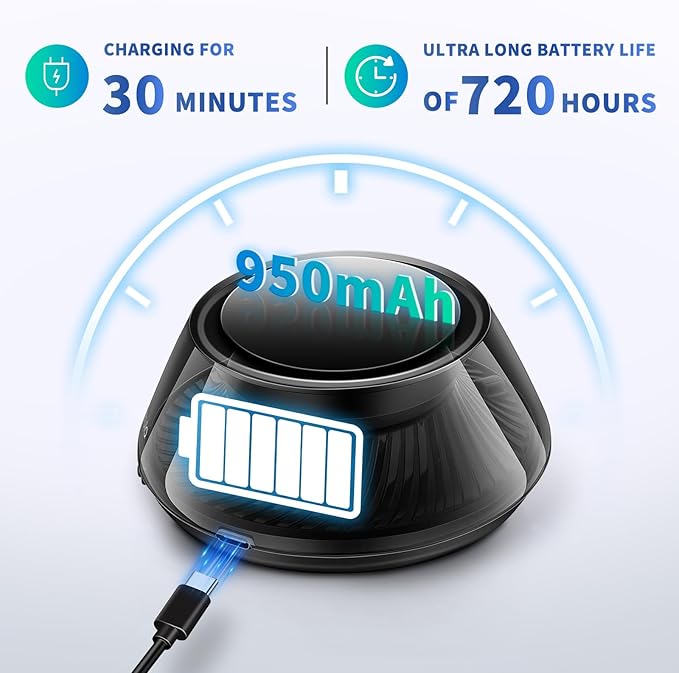 Kwak's Smart Car Air Freshener for Vehicle Dashboard, Automatic Automotive Aromatherapy Diffusers for Adjustable Intensity with 2 Essential Oil Refills