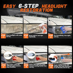 Headlight Restoration Kit Headlight Cleaner Head Light Cleaner Removing Yellowing Oxidized Headlamp Restoration Kit Headlight Polishing Kit Headlight Lens Restorer for Car