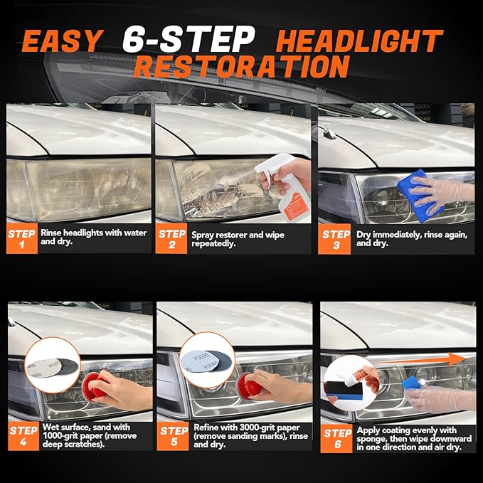 Headlight Restoration Kit Headlight Cleaner Head Light Cleaner Removing Yellowing Oxidized Headlamp Restoration Kit Headlight Polishing Kit Headlight Lens Restorer for Car