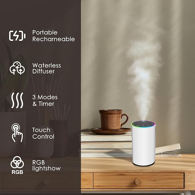 Waterless Essential Oil Diffuser, 7 Colors LED Light, Battery Powered Mini Scent Air Machine, Aromatherapy Mist Diffuser for Home Room Car Office (2452white)