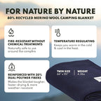 Woolly Mammoth Woolen Company Merino Wool Blanket - 80% Merino Wool - Camping Blankets for Cold Weather - Mositure-Wicking for Overlanding, Hunting, Emergency Kits, Bushcraft (66" x 90" Lapsis)