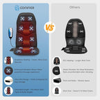 COMFIER Massage Seat Cushion with Heat - 10 Vibration Motors, Back Massager for Chair, （Vibration Massage Only, Not Shiatsu/Rolling,Massage Chair Pad for Back Ideal Gifts for Men, Women (Renew)