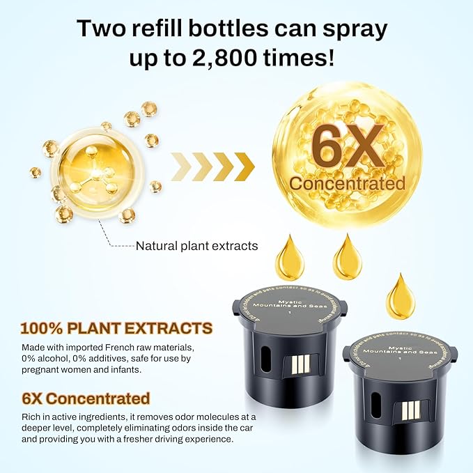 Smart Car Air Freshener Refill,2 Pack Refill For 4-6 Months,French Spice Made With Natural Plant Extracts,Refill Perfect for Intelligent Cloud Fragrance Machine. (Ocean)