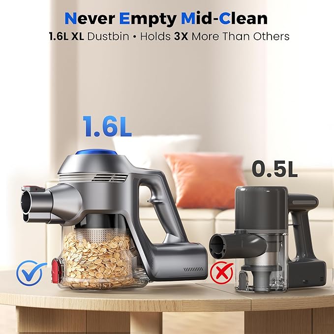 Cordless Vacuum Cleaner, Stick Vacuum Cleaners for Home with 40Kpa Powerful Suction, 45 Mins Runtime, 1.6L Dust Box, Anti-Tangle, 8-in-1 Rechargeable Vacuum for Hardwood Floor, Carpet, Pet Hair