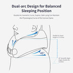 Neck Pillow for Airplane Travel Memory Foam - 360° Support for Long Flights & Car/Office Use, Machine Washable Pain Relief Pillow with Breathable Cover (Gemstone Blue)