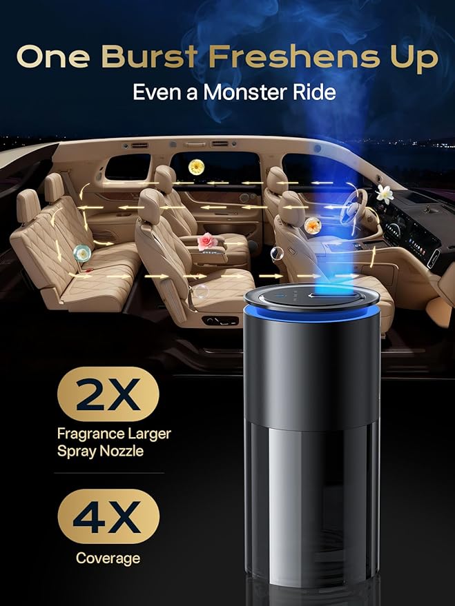 TORRAS Smart Car Air Freshener, Ultrasonic Mist, Blue Light Enhanced Fountain Nozzle, Automatic On/Off, Adjustable Fragrance, Rechargeable Battery, Ambient Light, Premium Cologne Scent