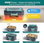 Annie & Mia Design Electric Lunch Box for Adults, 100w 3.5L 2-Layer Portable Food Warmer, Dual Mode 2.5L + 1L Heated Lunch Box for Adults, Home/Car/Office/Truck Use, Lonchera Eléctrica Portátil