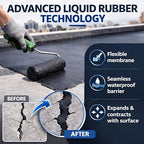 White RV Roof Coating - Solar Reflective Liquid Rubber Waterproof Sealant - UV & Heat Resistant Protective Paint for Camper, Trailer & Metal Roofs - Cool Roof Elastomeric Membrane - 1 Quart