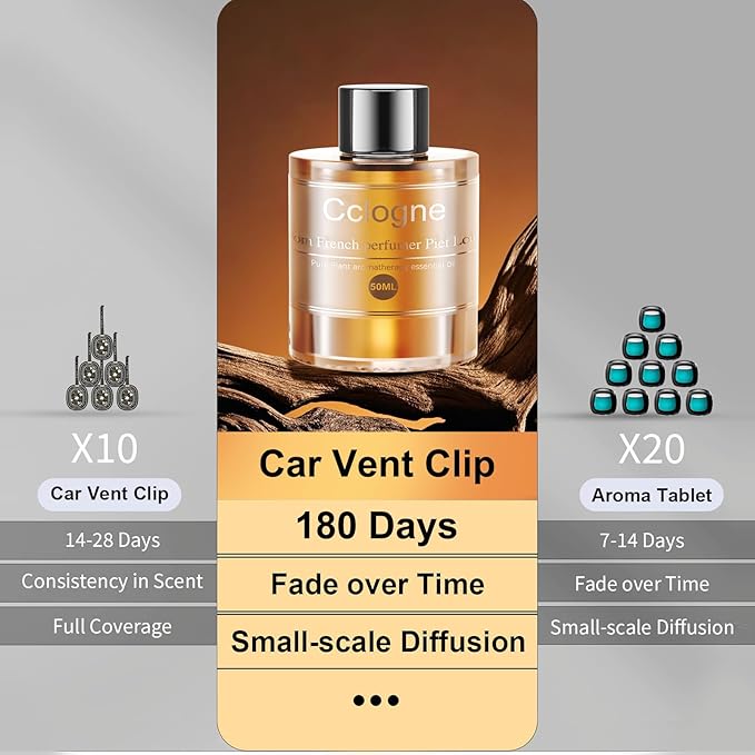 Amor Lyris 3.5OZ/100ml Large Car Air Freshener Refill, CO01/Dedicated Perfume Long Lasting Air Fragrance Essential Oil Diffuser 6 Months, Car Diffuser Refill Made of Natural Plant Extracts, Cologne